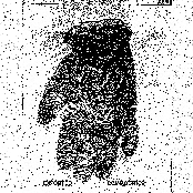 Extorted Commodities