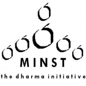 Minst