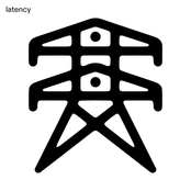latency