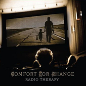 Radio Therapy