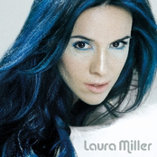 Atada A Tu Amor by Laura Miller