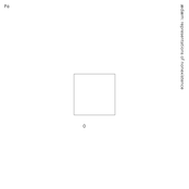 ædæm: representations of nonexistence