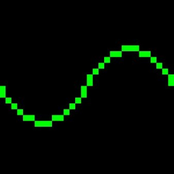 Sine Language