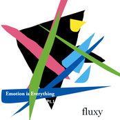 Emotion is Everything Pt.1