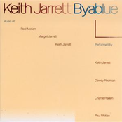 Konya by Keith Jarrett