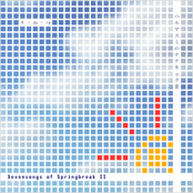 Sevensongs of Springbreak II