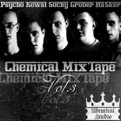 chemical team