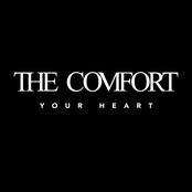 Your Heart