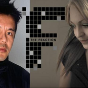 the fraction