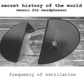 Frequency of Oscillation