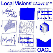 OACL