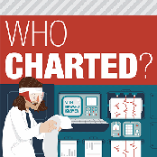 Who Charted? with Howard Kremer