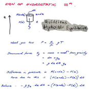 Hydrostatic Equilibrium