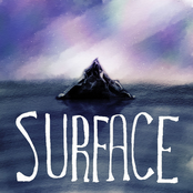 Surface