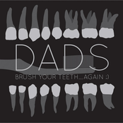 Brush Your Teeth Again ;)