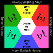 1891 - Cecilia de Noël