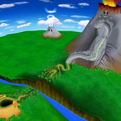 DK Mountain Dino Dino Jungle (From "Mario Kart Double Dash") [Original]