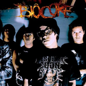 biocore