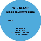 Nico's Bluewave Edits Album Picture