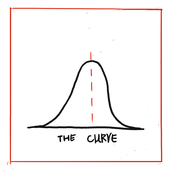 The Curve