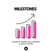 Milestones