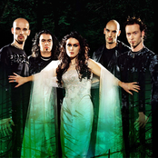 within temptation feat. george oosthoek