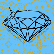 Keep Your Eyes Off The Prize [EP]