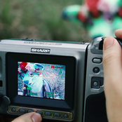 Gyrate with Obliqueness