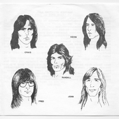 The Fury In Your Eyes