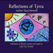 Reflections of Terra