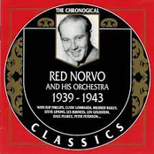 Red Norvo
