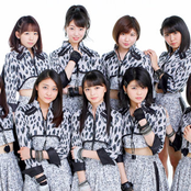 Angerme