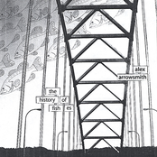 The History of Fishes