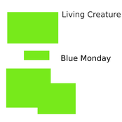 Blue Monday