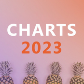 Charts 2023