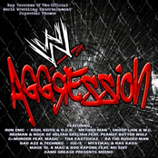 WWE Aggression