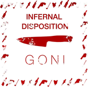 GONI