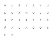 Los días señalados EP