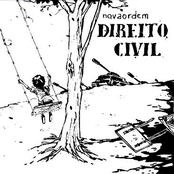 Direito Civil