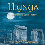 Journey to Your Heart