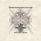 Scanning Shearing-Stress Microscopy