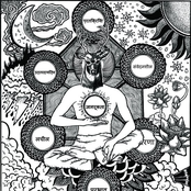 Matrealisme, Dialektika dan Logika