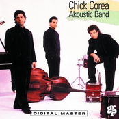 My One And Only Love by Chick Corea Akoustic Band