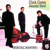 The Chick Corea Akoustic Band: Chick Corea Akoustic Band