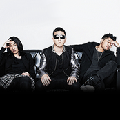 aziatix