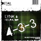 Lynx & Hellrazor