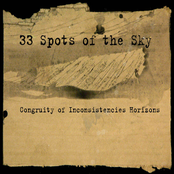 Congruity of Inconsistencies Horizons