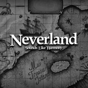 Neverland
