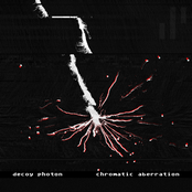 Chromatic Aberration (Red)