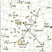 Awakenings 2007 Volume 2.5